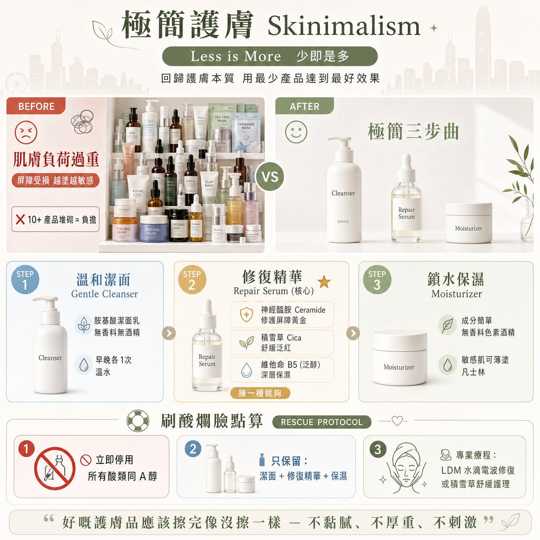 極簡護膚 Skinimalism：敏感肌的救贖之路