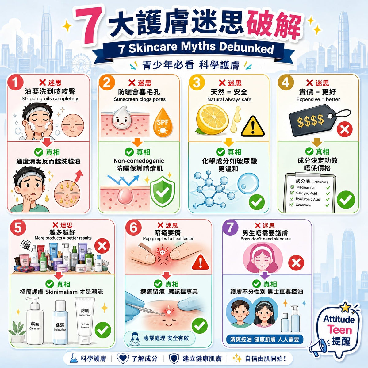 美容迷思大破解：青少年最常犯的 7 個護膚錯誤