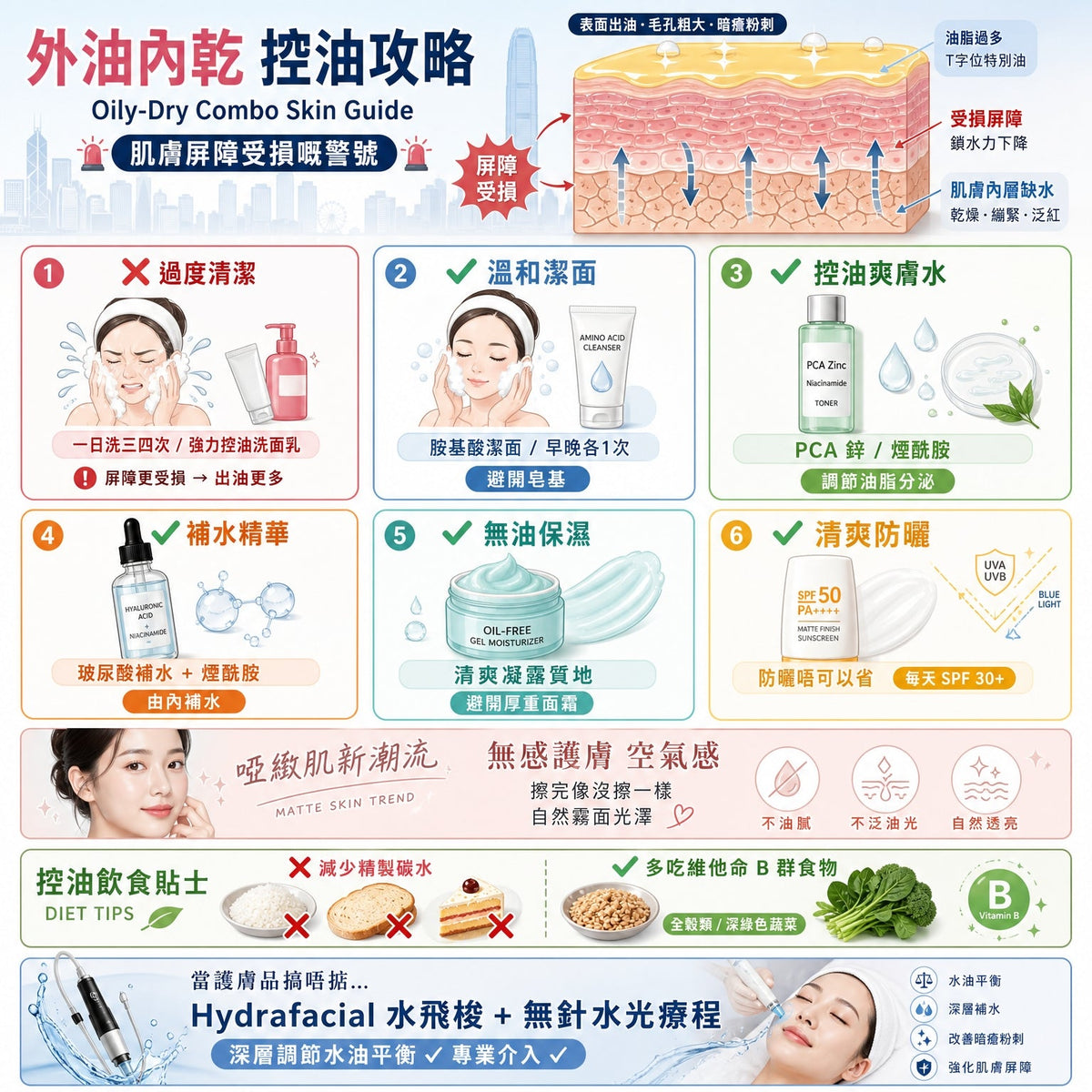 告別油光滿面：學生黨的控油保濕全攻略